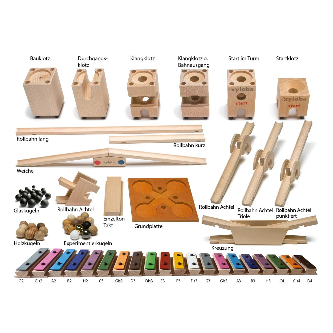Xyloba Sound Plate Components