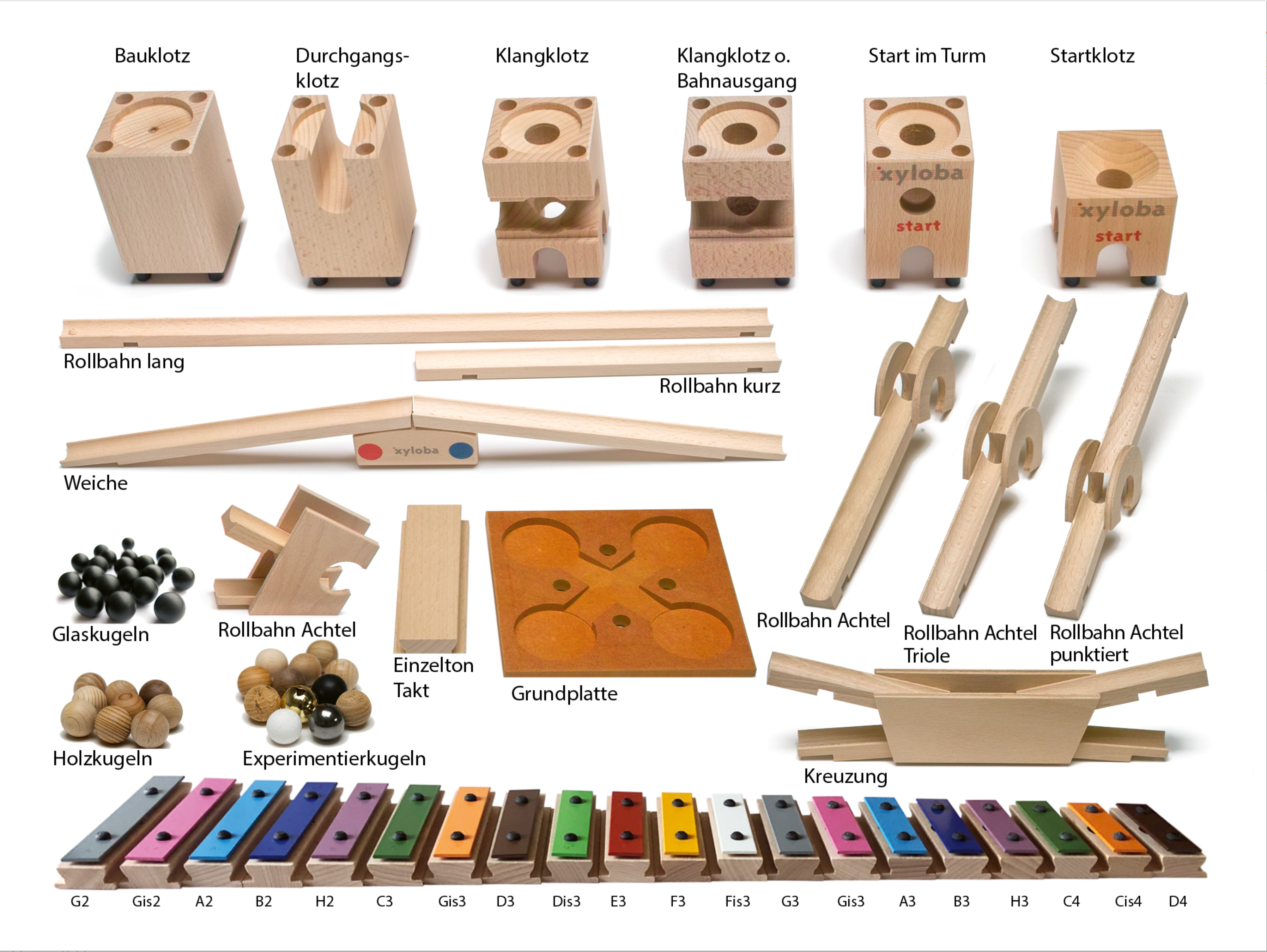 Xyloba Sound Brick Components